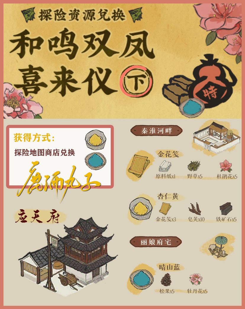 和鸣双凤喜来仪·下［探险资源兑换］截图