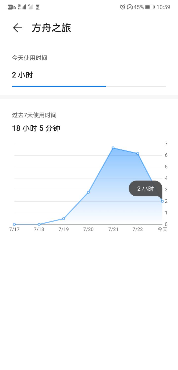 关于本次测试的一些意见截图