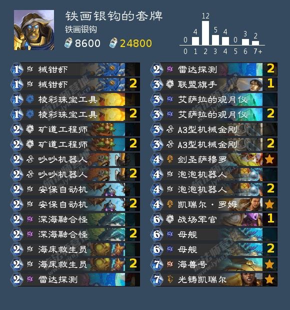 【标准传说】抓环境上传说——机械骑截图