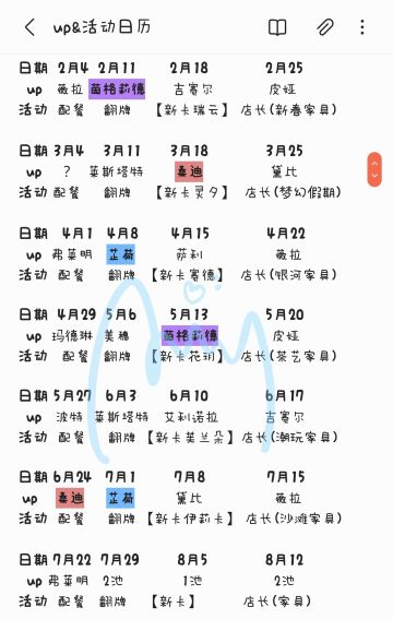 【一图览】已知活动&up池整理