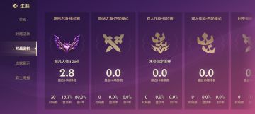 版本答案星界龙，八成吃分率