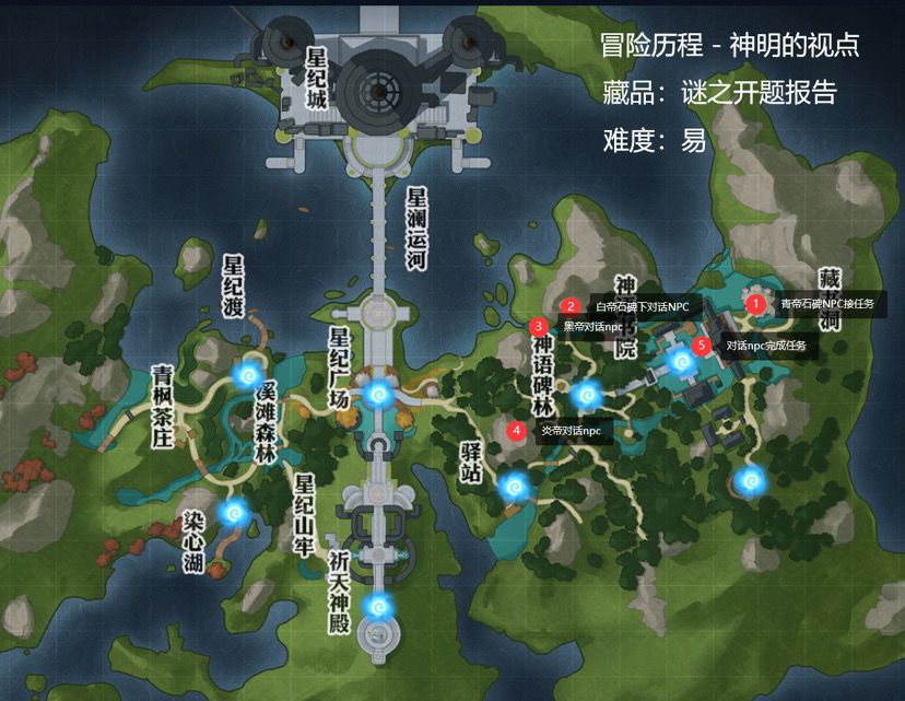 帝都攻略冒险截图