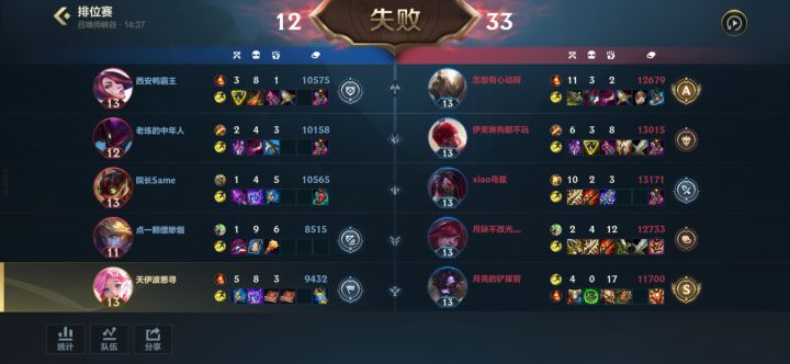 这游戏绝对有ELO吧截图