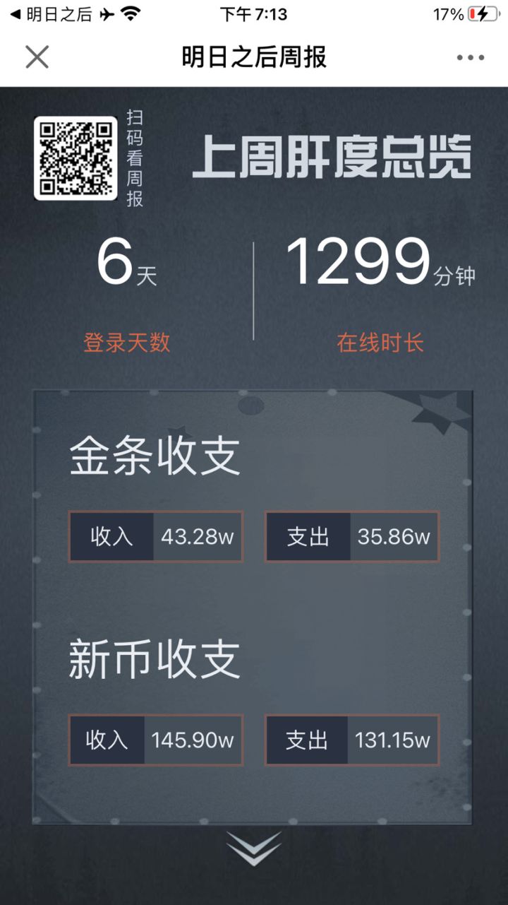 肝到这种程度了，给点握柄和枪口吧截图