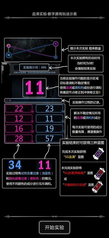 血清实验详细攻略