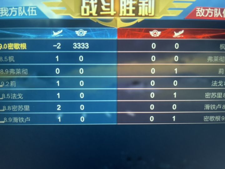 一段时间没玩.上线打把首胜.疯狗夺食？？？？啧啧啧截图