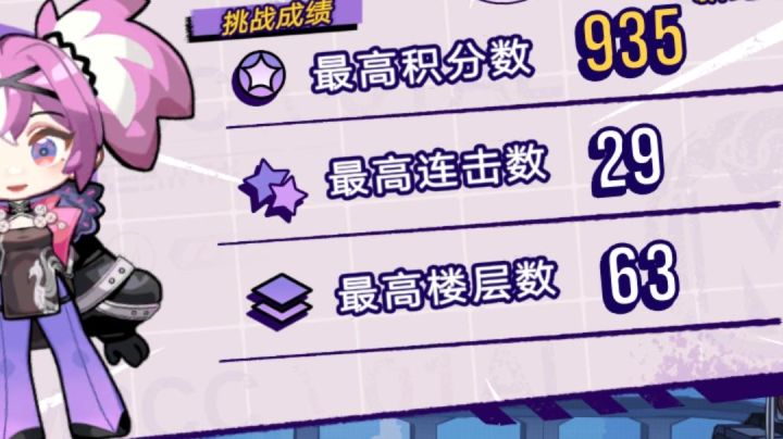 嘟嘟嘟活动攻略截图