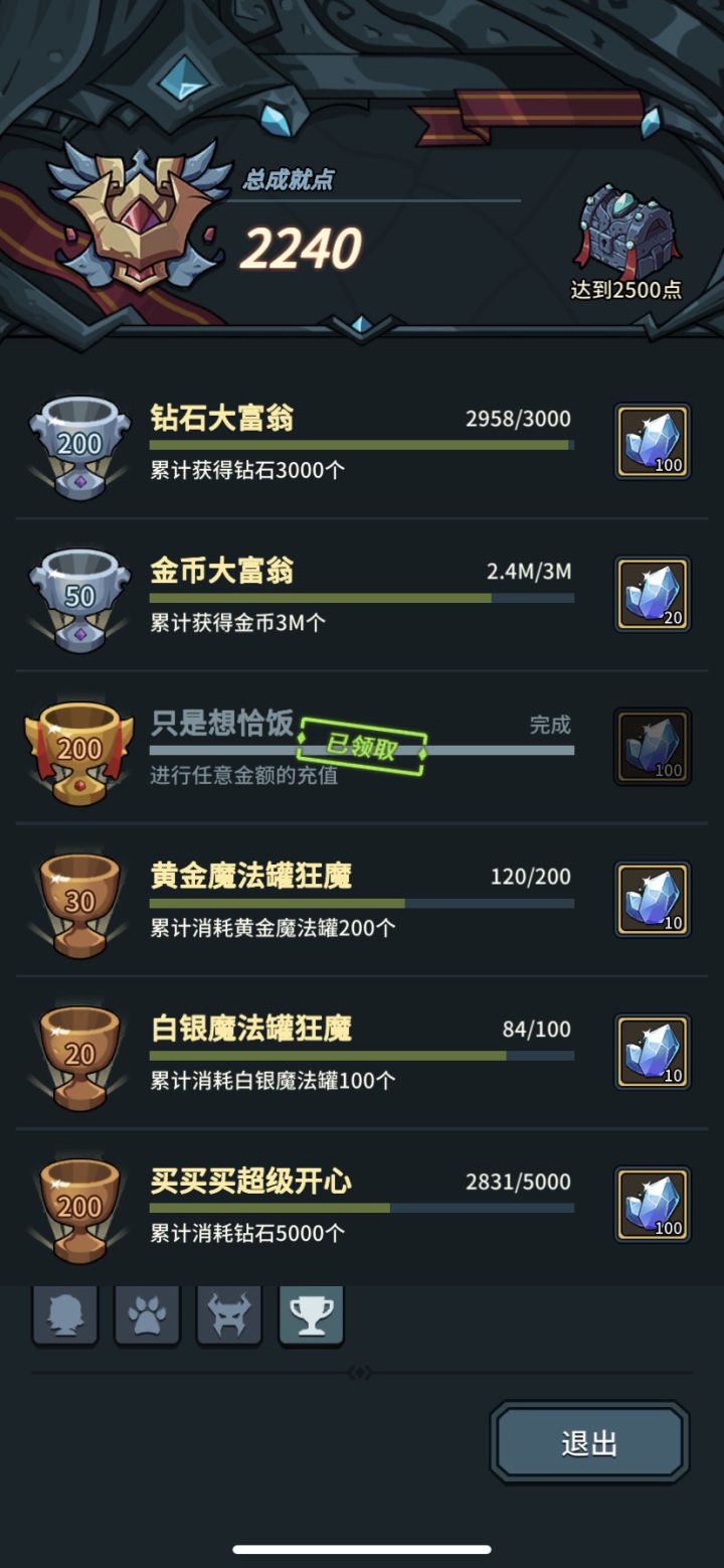 看攻略才发现自己第四关还没过就开了120个金罐截图