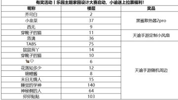 【已开奖】丨乐园主题家园设计大赛启动，小谕送上拉票福利！