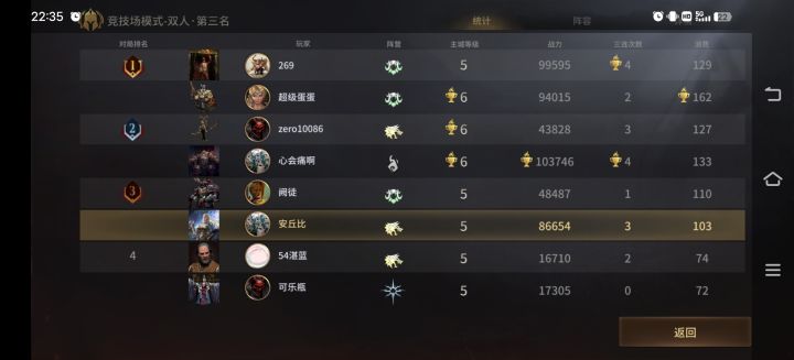 (吐槽集合)论我的非酋队友截图