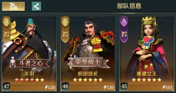 s1新手四队阵容推荐