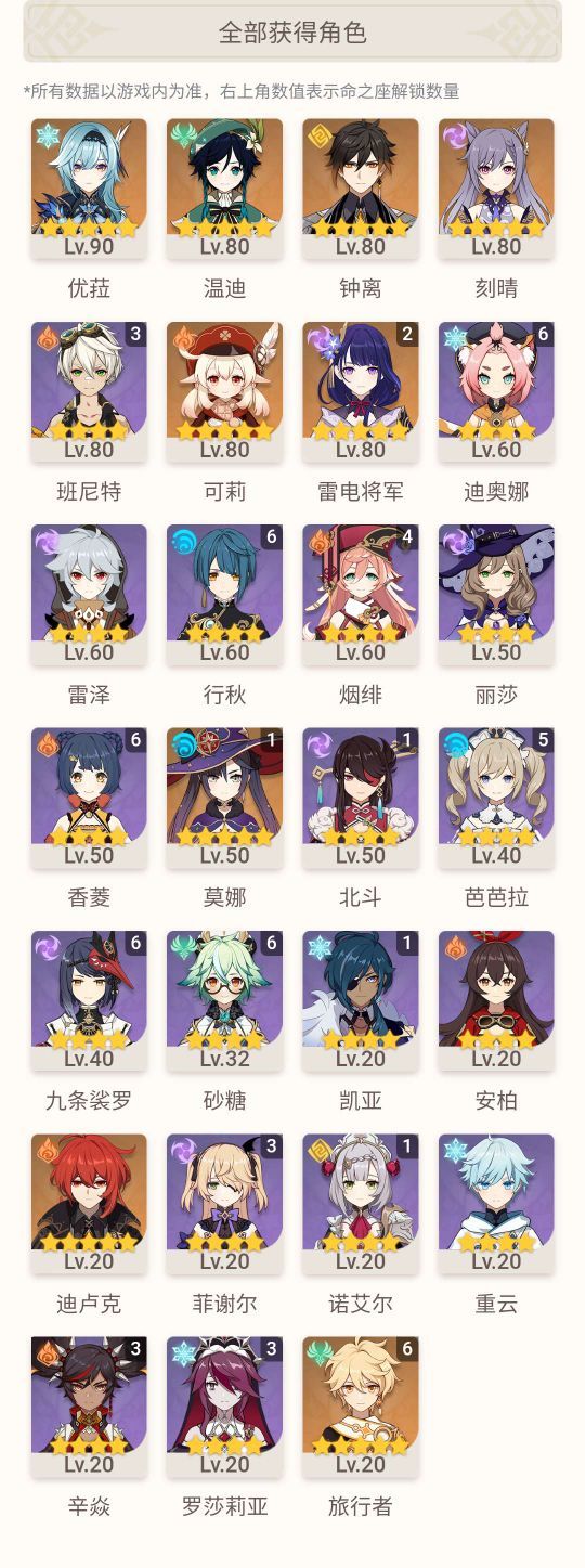 萌新求配队截图