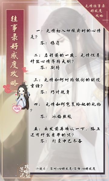 往事录攻略(可问问题)