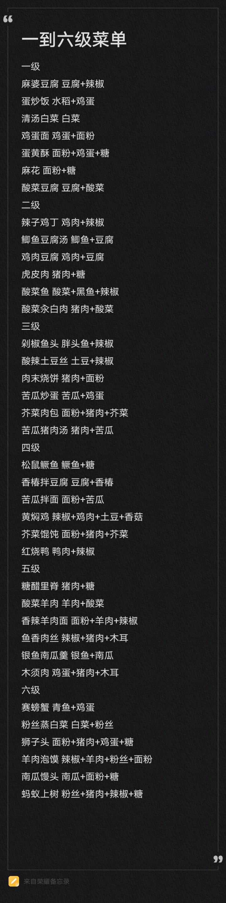 一到六级菜单截图