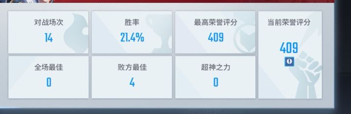 斗篷与匕首要怎么玩?截图