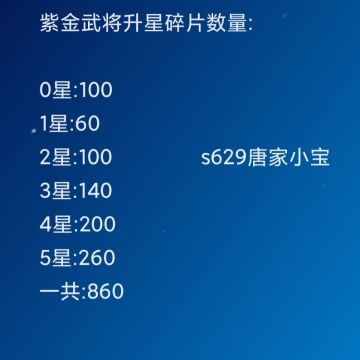 五十元党详细攻略（攻略的辨识和采购篇）
