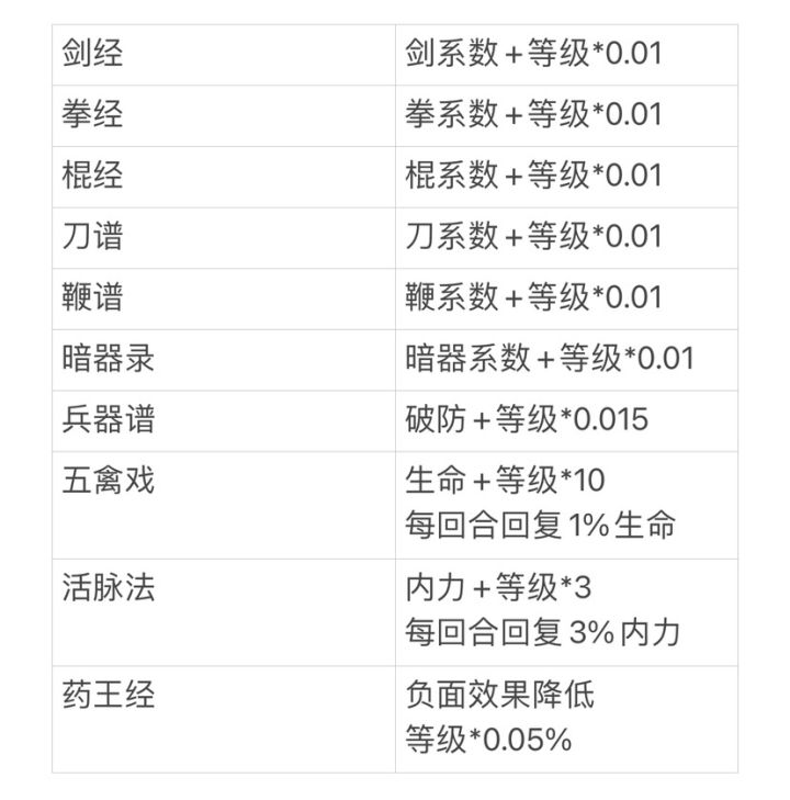关于游戏新模块的建议截图