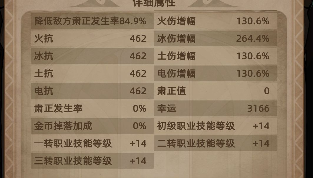 冰法小毕业装备一览，给新手参考下截图