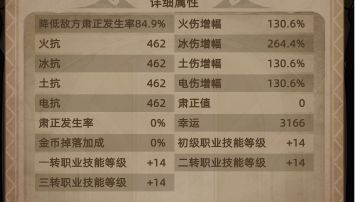 冰法小毕业装备一览，给新手参考下
