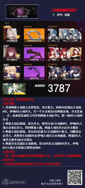 深渊阵容推荐︱是我，但又不完全是我