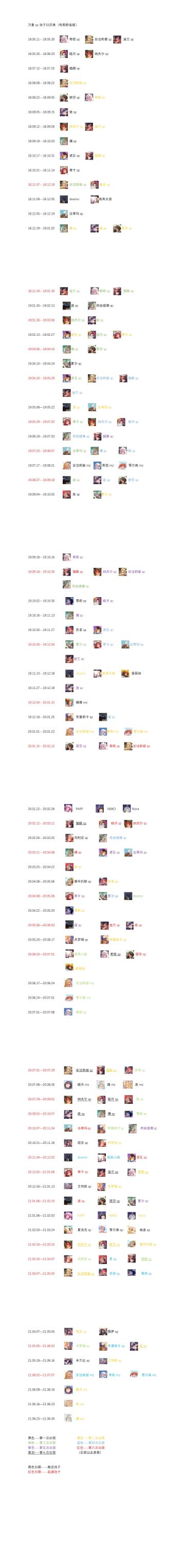 万象sp池日历表（已增加有图版）