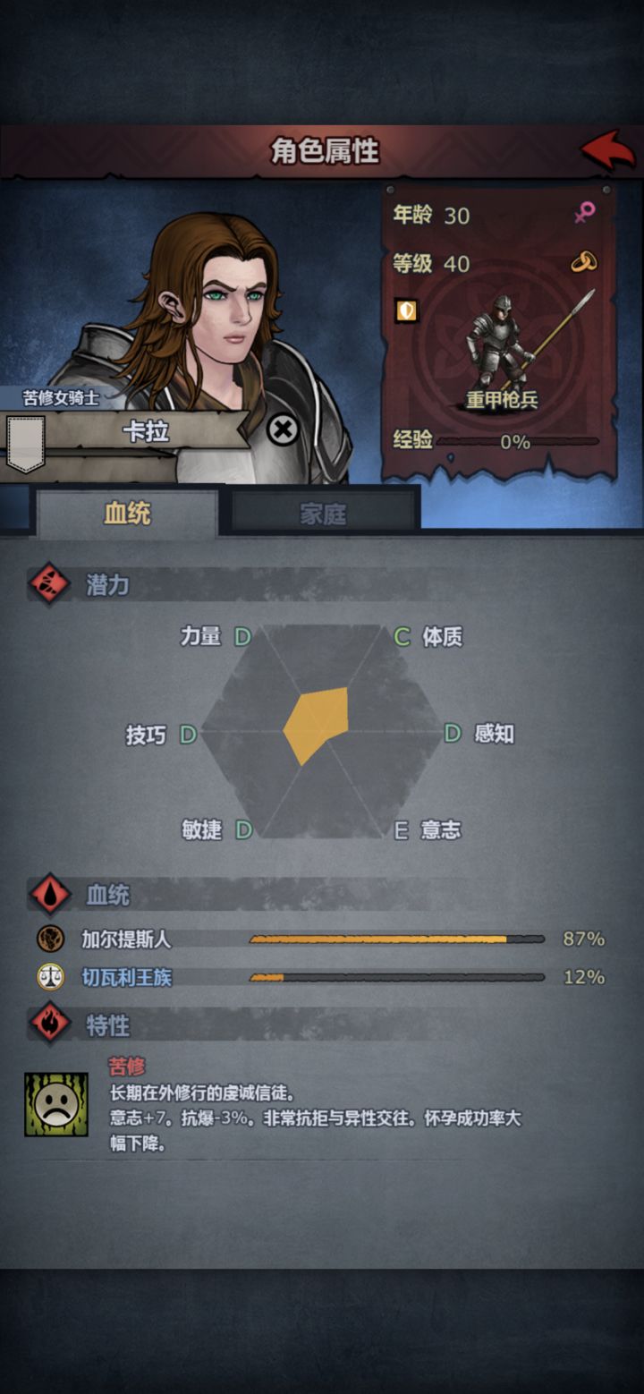 我晕了，能不能离婚截图