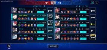 天启城水深，我要回圣都