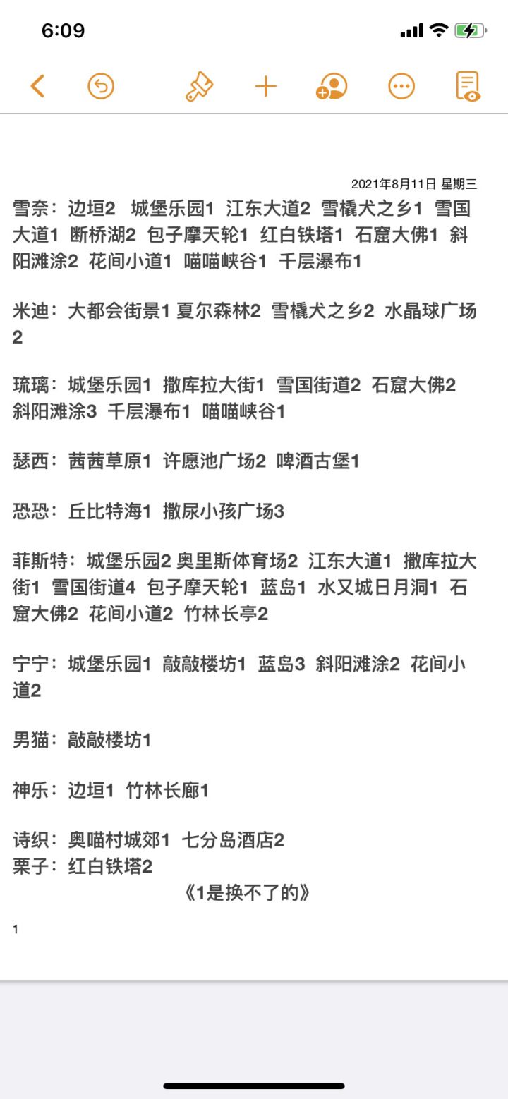 换换换。 图一是全部家当。图二是多的可换截图
