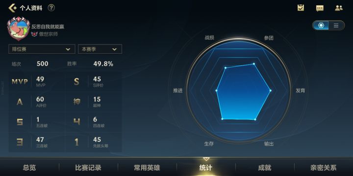 那个再说堆场数不能上宗师?截图