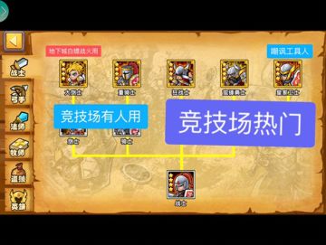 对塔防之光所有角色的看法（培养参考）