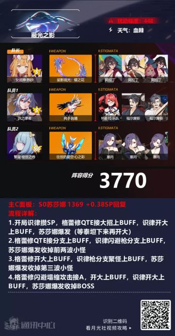 深渊阵容推荐︱轻舞逐蔽日，拂袖挥云影！