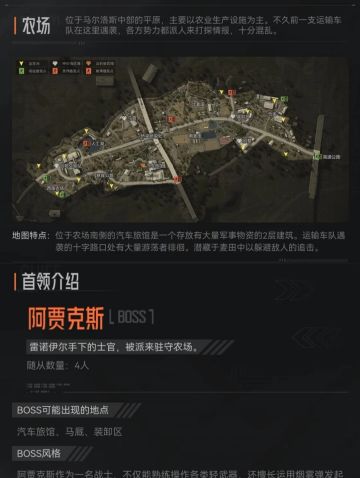 暗区突围农场及男团