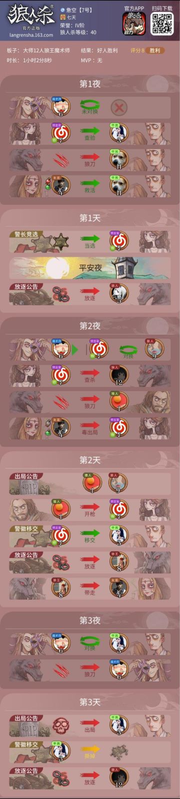 #狼人夜话#巧妙对换，绝地翻盘！