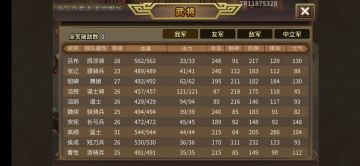 剧情霸线攻略--0氪休闲升级