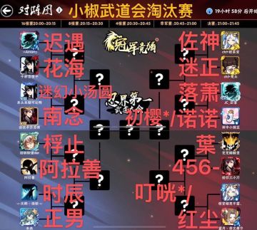 第十四届武道会（一服）小椒16强运动员表（回复心仪冠军参与抽奖）