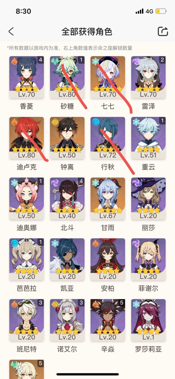 除了打叉的,其他的该怎么配甘雨啊各位截图