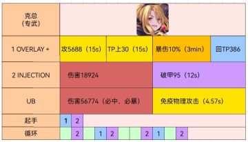 他们为什么被叫做人权