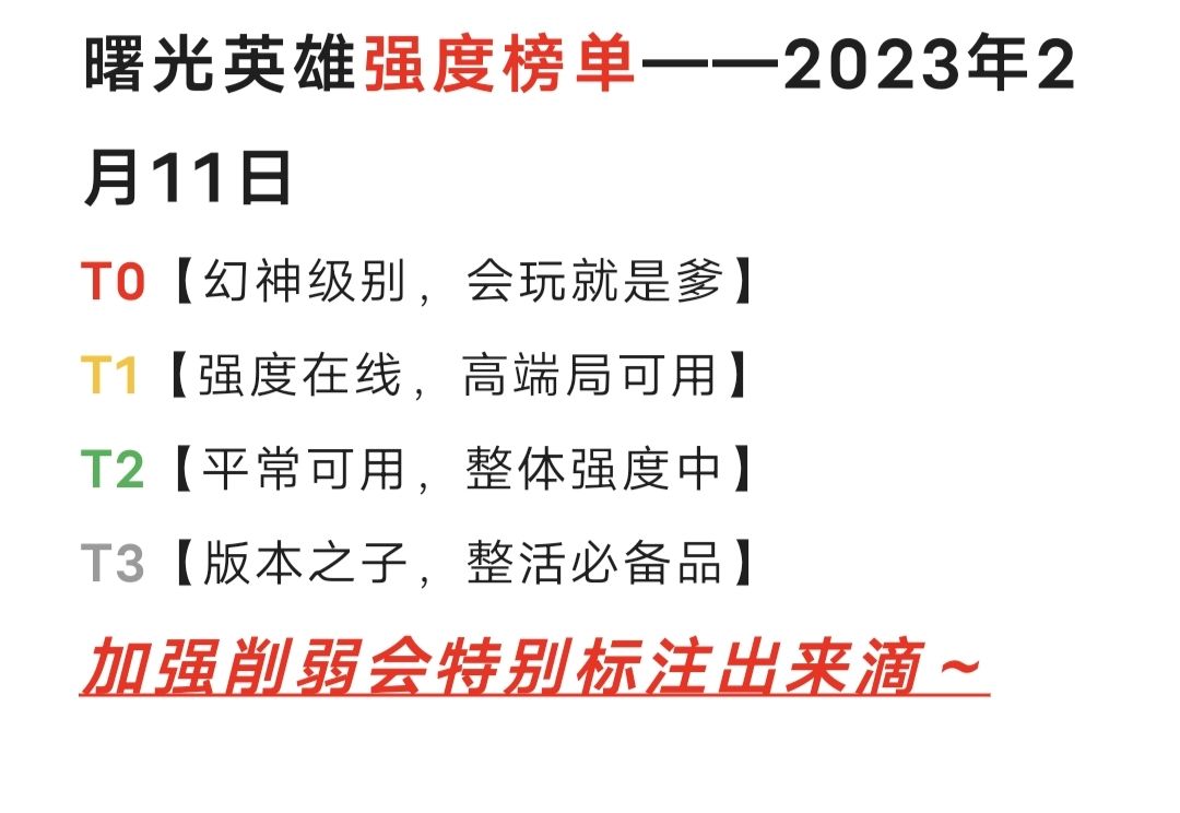 曙光英雄强度排行榜——【02篇】截图