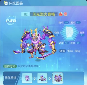 精灵图鉴-闪光烈火泰格