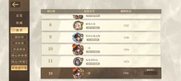 《[有奖征集] 巅峰排位赛攻略》