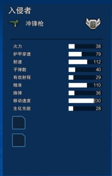 最强官方冲锋枪排行（2021.02.01)