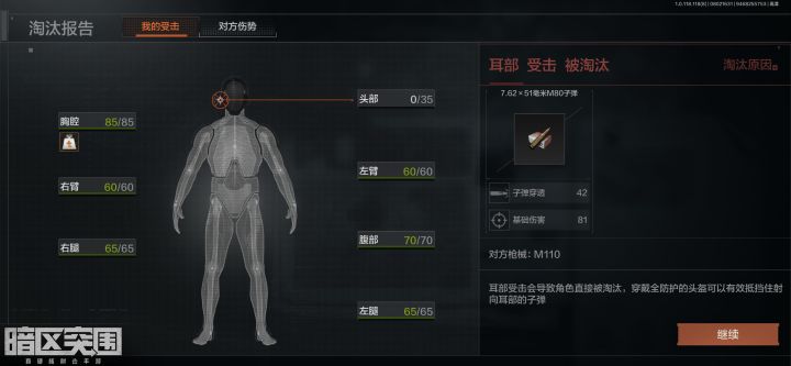 一枪耳朵，人就没了截图