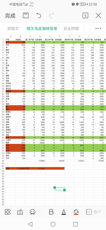 目前三种套装占堡收益高低