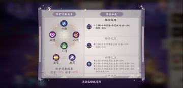 【阵容推荐】4+2模式