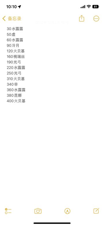 泳装up池一期五星火贝毕业参考