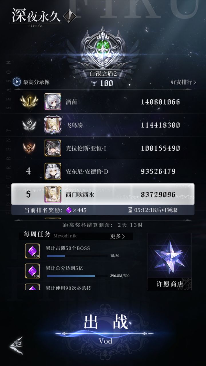 3日总结:一手好牌打得稀烂!截图