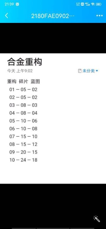 【攻略重构十资源对照表】