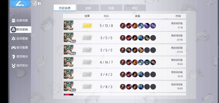 给几套桐人出装吧截图