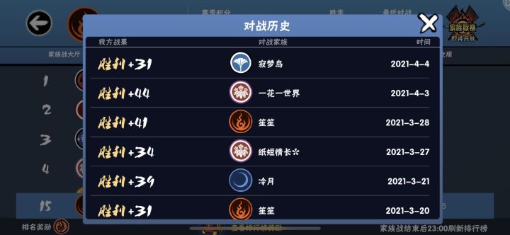 大家都超厉害!(二区)截图