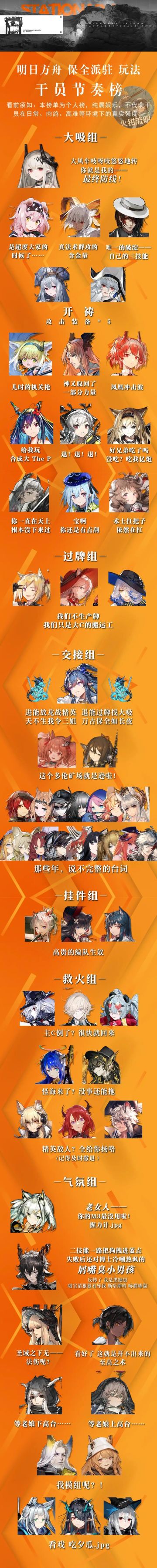 万物皆可节奏榜？